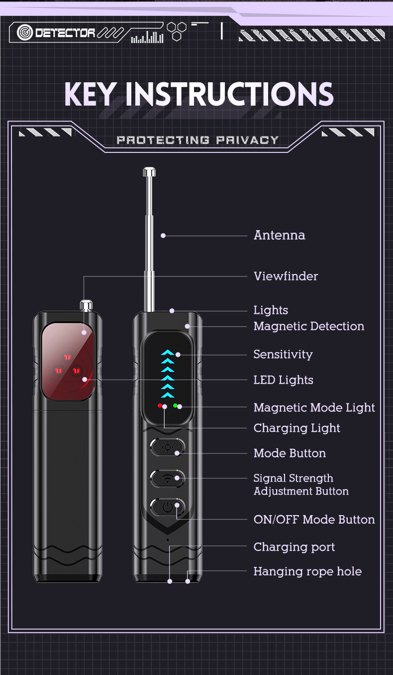 Spy Cam & Rf Signal Detector - 7