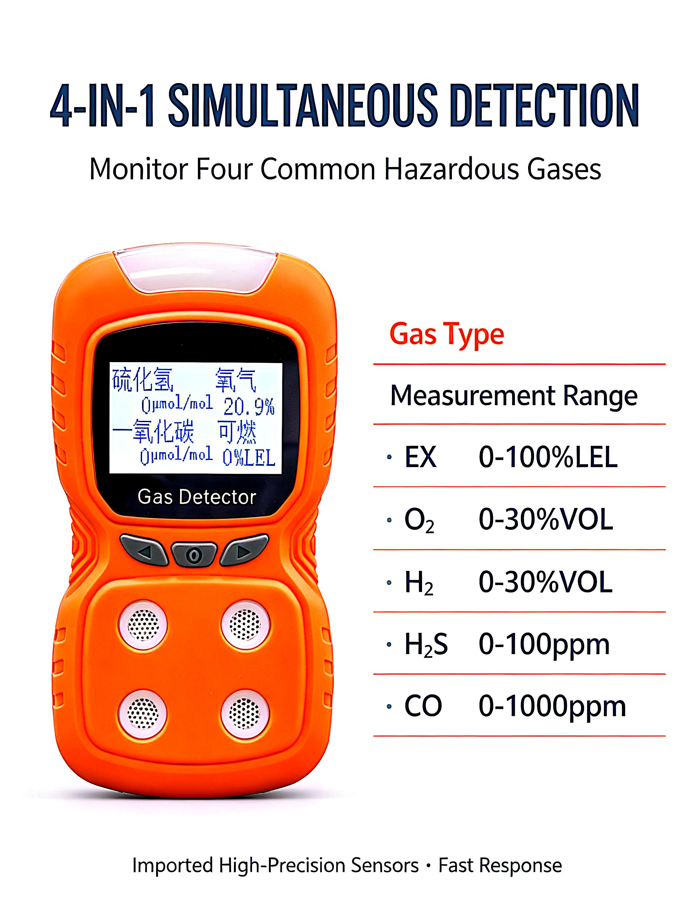 Multiple Gas Detector - 7