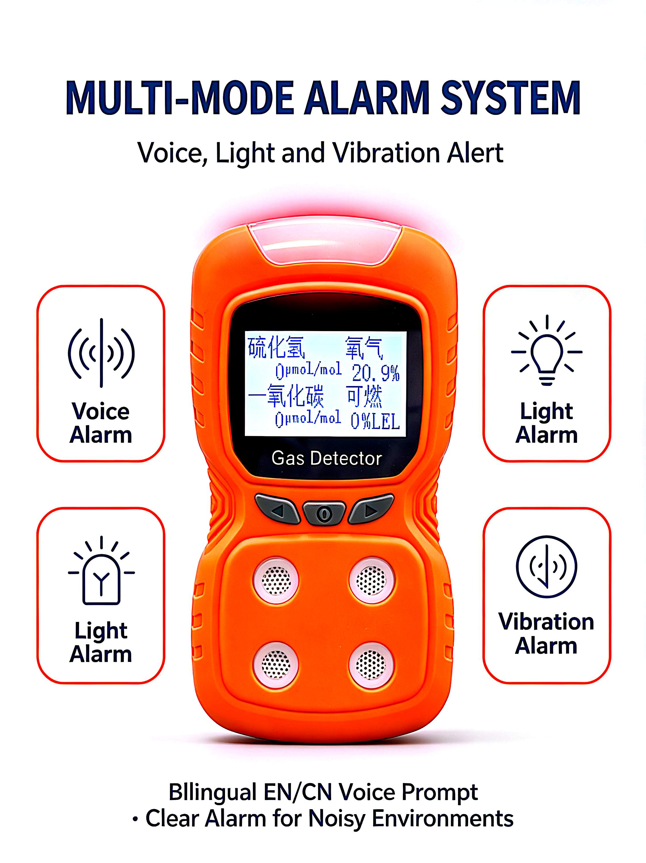 Multiple Gas Detector - 2